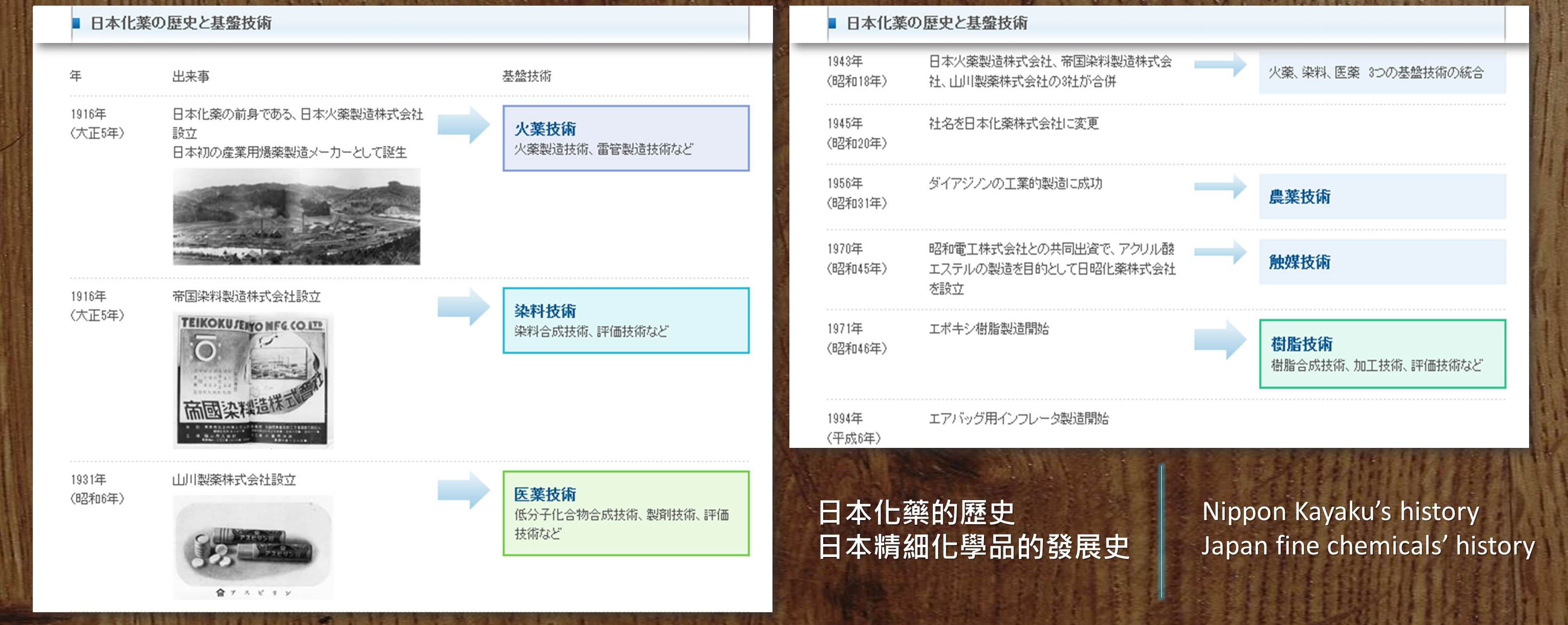 �i�����ֺ� PLA �ɦ��ֺ� ���N�ֺ� �@���V�� �@���V��